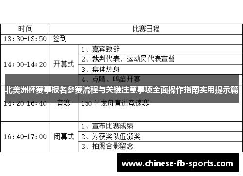 北美洲杯赛事报名参赛流程与关键注意事项全面操作指南实用提示篇 北美洲杯赛事报名参赛流程与关键注意事项全面操作指南实用提示篇