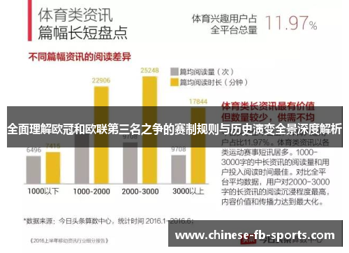 全面理解欧冠和欧联第三名之争的赛制规则与历史演变全景深度解析