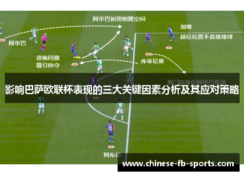 影响巴萨欧联杯表现的三大关键因素分析及其应对策略