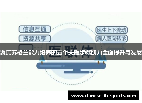 聚焦苏格兰能力培养的五个关键步骤助力全面提升与发展