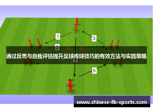 通过反思与自我评估提升足球传球技巧的有效方法与实践策略