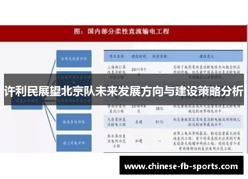 许利民展望北京队未来发展方向与建设策略分析
