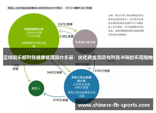 足球俱乐部财务健康管理操作手册：优化资金流动与财务决策的实用指南
