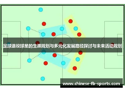 足球退役球星的生涯规划与多元化发展路径探讨与未来活动规划