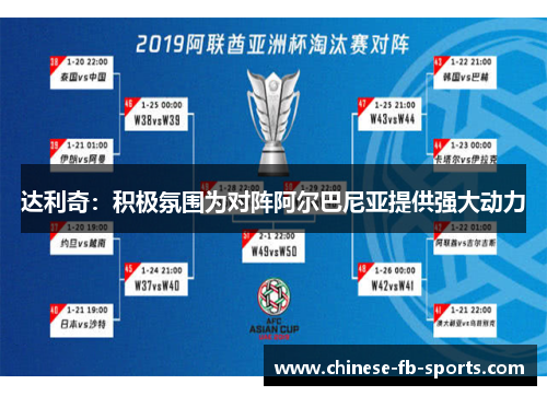 达利奇：积极氛围为对阵阿尔巴尼亚提供强大动力
