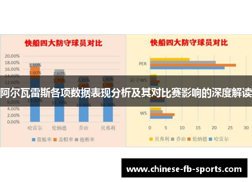 阿尔瓦雷斯各项数据表现分析及其对比赛影响的深度解读