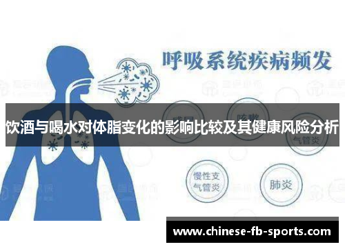 饮酒与喝水对体脂变化的影响比较及其健康风险分析