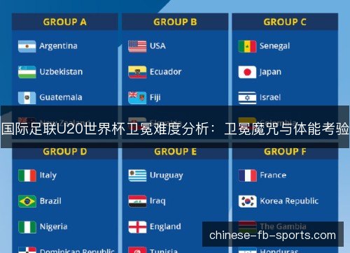 国际足联U20世界杯卫冕难度分析:卫冕魔咒与体能考验 国际足联U20世界杯卫冕难度分析:卫冕魔咒与体能考验